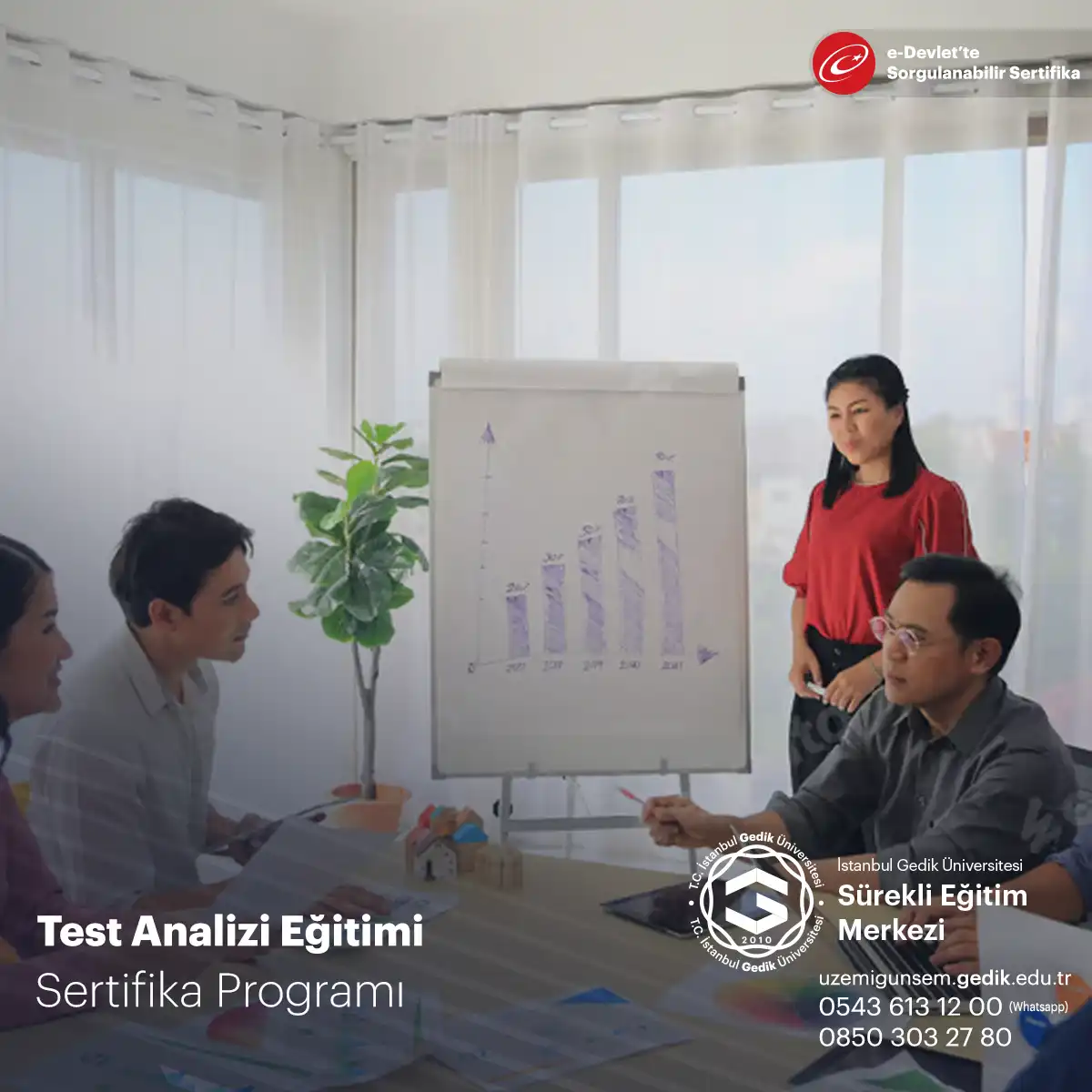 Test Analizi Eğitimi 